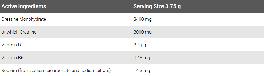 OLIMP Creatine Monohydrate Xplode Powder 500g