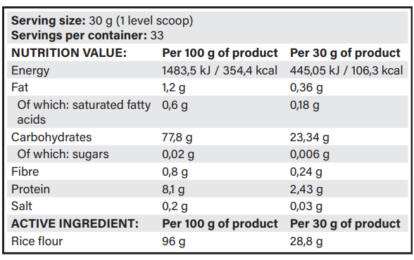 Yava Labs Cream of Rice